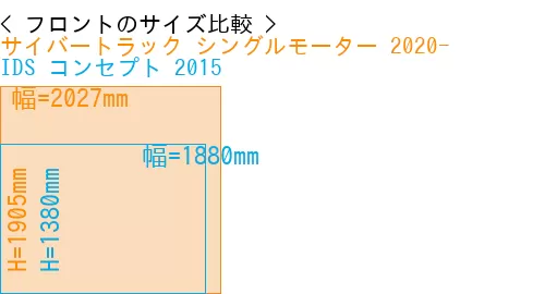 #サイバートラック シングルモーター 2020- + IDS コンセプト 2015